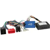 ACV rattstyrning Audi A3, A4, TT aktivt system
