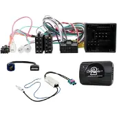 Connects2 ratinterface pro-ace 2016->