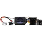 Connects2 CTSFA025.2