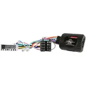 Connects2 Ctsho011.2 rattinterface Honda