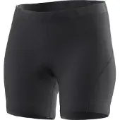 Löffler Elastic 2.0 Baslager Shorts