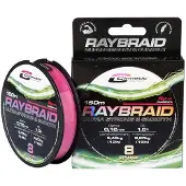 Cinnetic Raybraid Flätlina 200 M