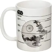 Star Wars Dödsstjärnans skiss mugg (Vit/Svart/Grå)