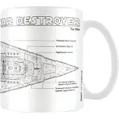 Star Wars Star Destroyer Sketch Mug (Vit/Svart)