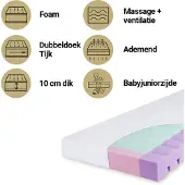 Baby Matex ortopedisk madrass Aero vit