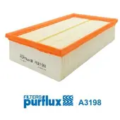 PURFLUX Ilmansuodatin A3198