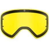 Siroko Gx Fotokromatiska Linser