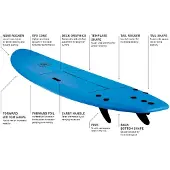 Ocean & Earth Super Wide Surf School 9´0´´ Surfbräda