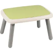 Smoby Livslängdstabell