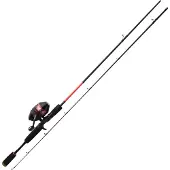 Patriot Ambidex Titanium spinnfiskeset