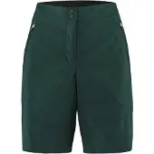 Loeffler Brioni-b Csl Shorts