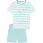 Schiesser Flickor Pyjamas Nightwear