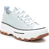 Refresh 17247 Skor
