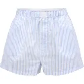 Calvin Klein Pyjama Shorts Icon Cotton Poplin