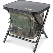 Bank Life Bedside Matbord