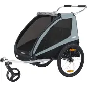Thule Coaster XT Blue