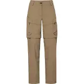 Vaude Neyland Zo Cargobyxor
