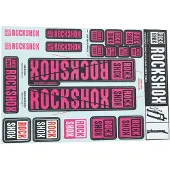 RockShox 35 Mm Klistermärken