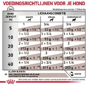 Royal Canin Veterinärfoder För Hundar Med Mag-och Tarmproblem 400g 12 Enheter