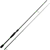 Ruthless Fishing Ruthless Blackline haspelspö