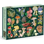 World of Mushrooms Puzzle