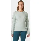 Helly Hansen Lifa Active Stripe Långärmad Baslager