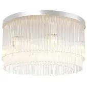 Eichholtz Hector taklampa nickel