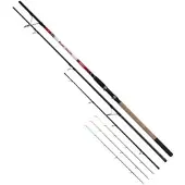 Carp Expert Neo River Feederspö