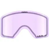 Giro Method Lins