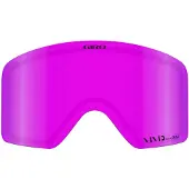 Giro Method Lins