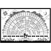 TOMTOP JMS Släktträdsschema Generering Genealogi Poster Tomt Ifyllbart Släktträdsschema gray