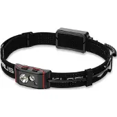 Klarus HM5 Ultra Thin Lightweight Headlamp (AAA Version)