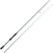 Cinnetic Blue Line Rock´n Dart Spinnfiskespö