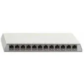 Rutenbeck PP-ClassEA#23811112 16 + 4 Port Patchpanel CAT 6 Vit Bestyckad
