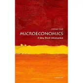Microeconomics