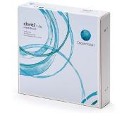 CooperVision Clariti 1 day multifocal