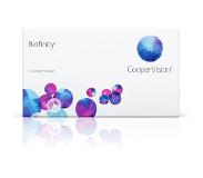 CooperVision Biofinity