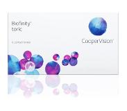 CooperVision Biofinity Toric