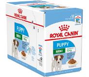 Royal Canin 12x85g Size Mini Puppy Royal Canin våtfoder hund till sparpris!