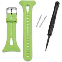 Garmin Band