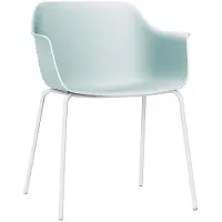 Resol Shape 4 Stol