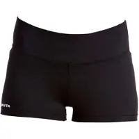 Funkita Boy Simshorts