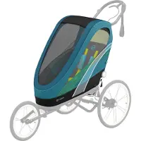 Cybex Zeno Sätepaket