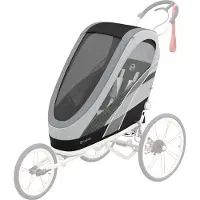 Cybex Zeno Sätepaket