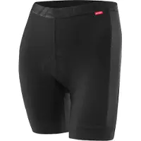 Loeffler Elastic Mesh Baslager Shorts