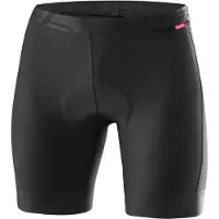 Loeffler Elastic Mesh Baslager Shorts