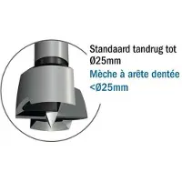 Cmt Forstner kvistborr ; 5/8'' (15,87 mm)