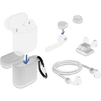 DeLOCK 18351 Skyddsfodral för laddning Passar till:In-Ear-hörlurar Vit
