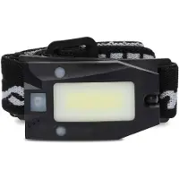 Nedis 180 Lumens Pannlampa