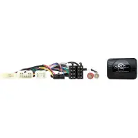 Connects2 rattinterface CTSTY013.2